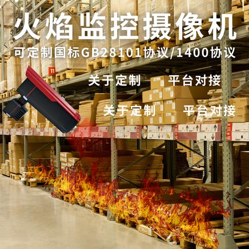 善睐物联火警检测器摄像机 智能安防系统的革新力量